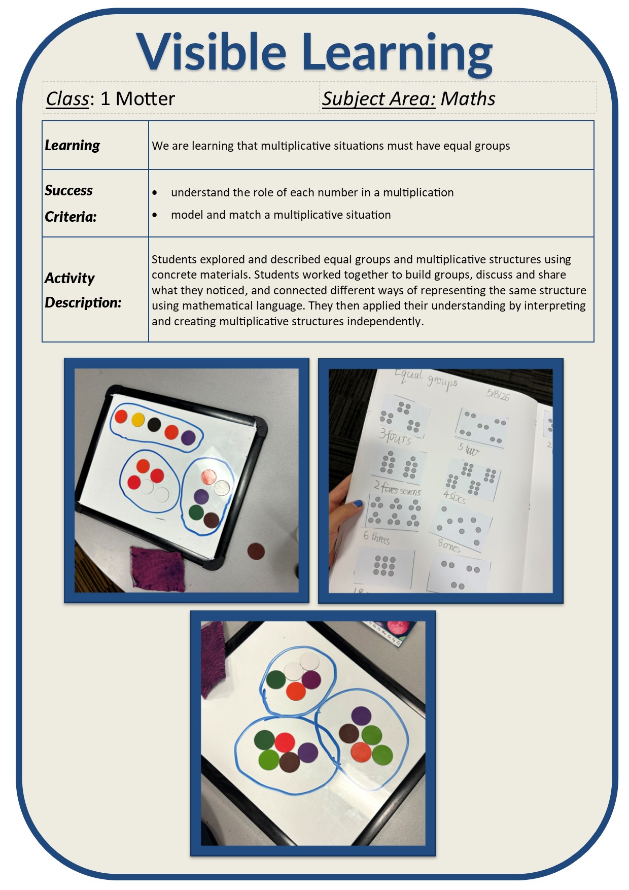 Visible Learning 2026/1 Motter Maths VL Week 6 T3.jpg